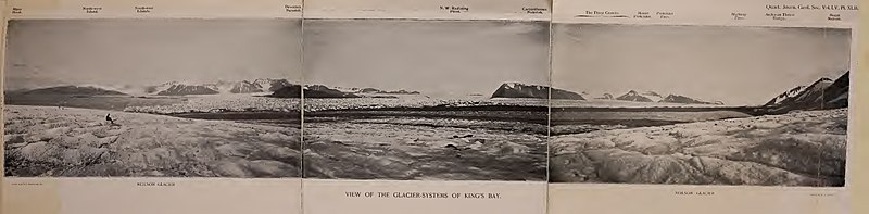 Glacier Sistem Kings Bay Spitsbergen.jpg