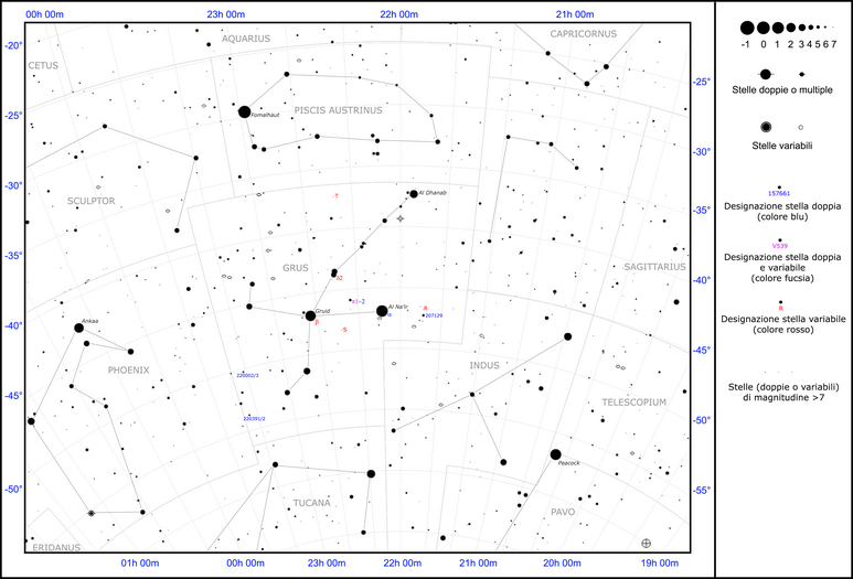 Gru - mappa stelle doppie e variabili.png