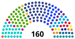 Guatemala_Congress_2023.svg