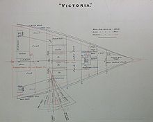 Diagram showing collision point and penetration of Camperdown into Victoria. HMS Victoria (1887) and Camperdown collision diagram.jpg