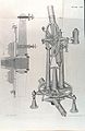 Repeating theodolite (Hassler 1820)