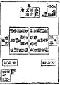 於 2024年6月5日 (三) 19:11 版本的縮圖