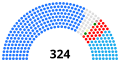 04:32, 13 మార్చి 2023 నాటి కూర్పు నఖచిత్రం