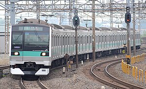Joban kanko line E233-2000.jpg