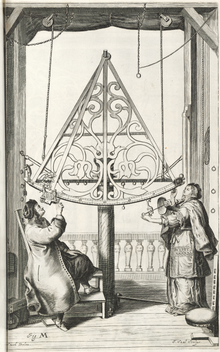 Hevelius and second wife Elisabeth observing the sky with a brass sextant (1673)