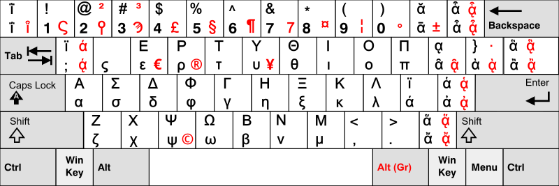 File:KB Greek polytonic Unicode.svg