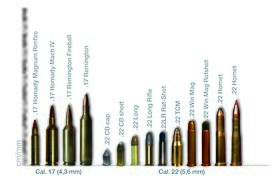 various calibers