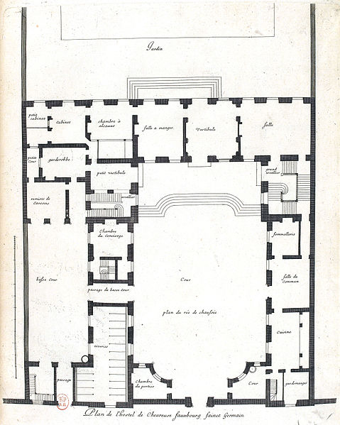 File:L'Architecture française (Marot) BnF RES-V-371 034r-f75 Hôtel de Chevreuse au faubourg Saint-Germain, Plan (adjusted).jpg