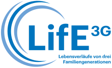 Logo der LifE 3G Studie mit dem Claim „Lebensverkäufe von drei Familiengenerationen“