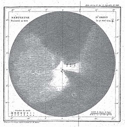 Nebulosa De Orión