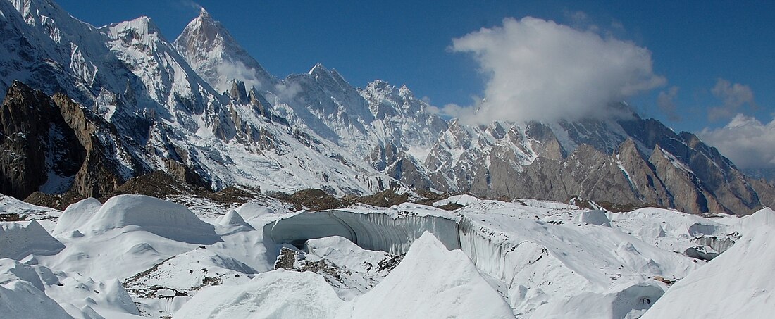 Masherbrum-Berge