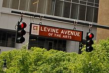 Levine Avenue sign Mint Museum in uptown Charlotte, North Carolina crop.jpg