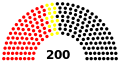 Vignette pour la version du 27 mars 2016 à 12:02