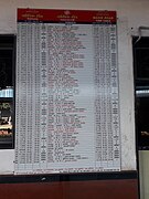 Nasik Road railway station – Train schedule