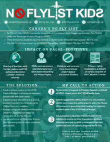 Infographic that the No Fly List Kids distributed to MPs and Senators