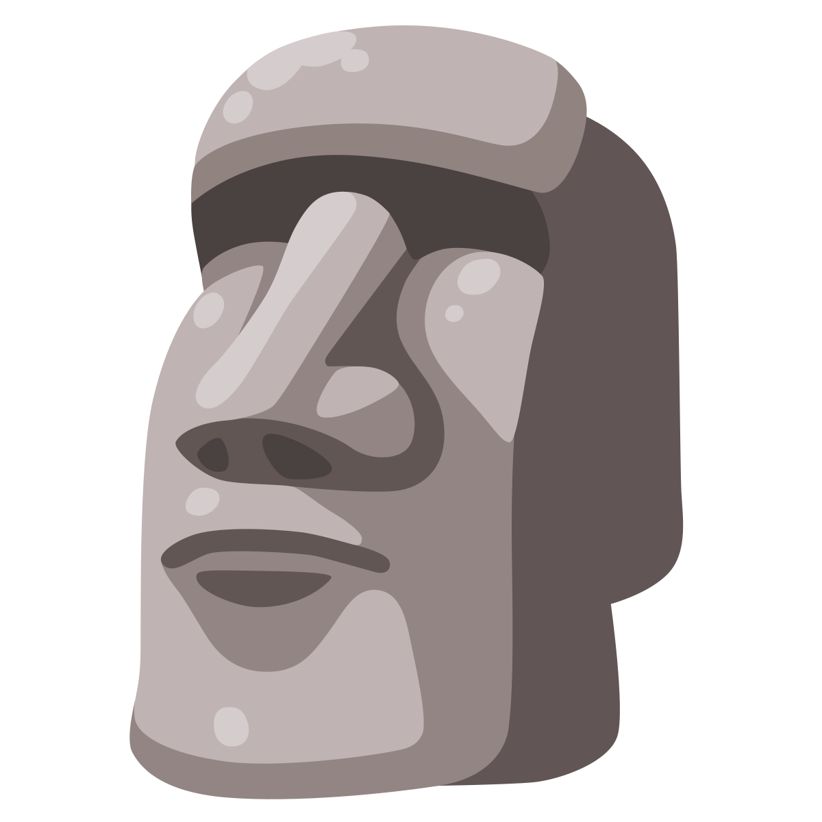 Meaning of 🗿 Moai Emoji in 26 Languages