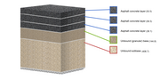 Miniatura para Equivalencia de base granular