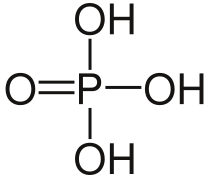 Estructura química del ácido fosfórico.