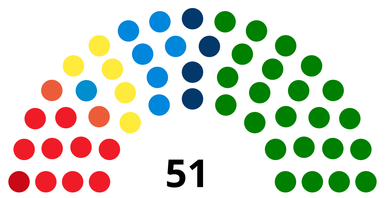 Salvini osvoji regionalne izbore u Piemontu ( Torino ) , ljevičari zbačeni 1246px-Piedmont_Regional_Council_2019.svg