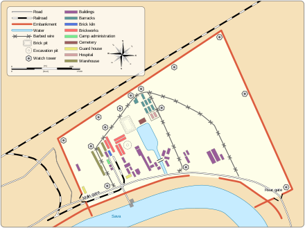 Plan of Jasenovac main camp