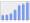 Evolucion de la populacion 1962-2008