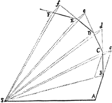 File:Métal non magnétique et limaille de fer.jpg - Wikimedia Commons