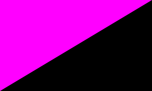 A diagonally bisected pink and black flag, similar to other anarchist symbolism, is often associated with queer anarchism.