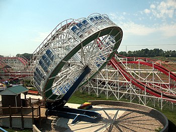 List Of Amusement Rides Wikiwand