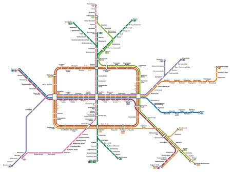 ไฟล์:S-Bahn_Berlin_-_Netzplan.png