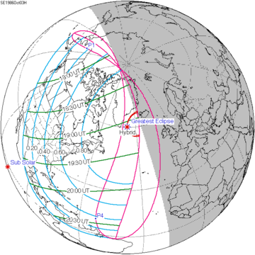 1986年10月3日日食