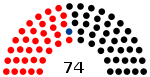 SH Landtagswahl 1983.svg