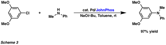 Contoh aminasi katalitik dari aryl klorida dengan N-methylaniline pada suhu kamar.