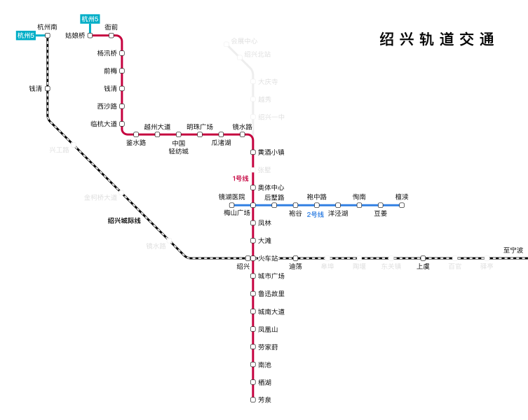 File:Shaoxing Metro Simplified Map.svg