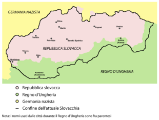 1939-1945 Repubblica Slovacca: Nome, La creazione dello Stato, Le caratteristiche dello Stato