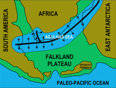 The Cambrian rifting event in southwestern Gondwana, which included at least a portion of Patagonia. Southern Gondwana.png