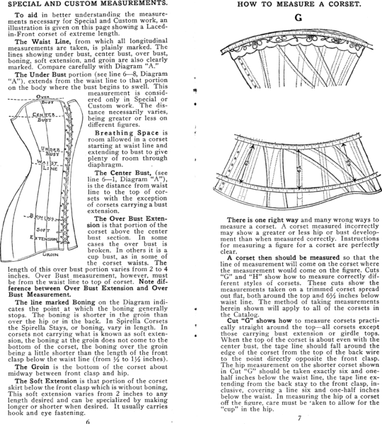 File:SpirellaHowMeasurements1912page6and7.gif