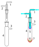 Nový obrázek ve formátu SVG