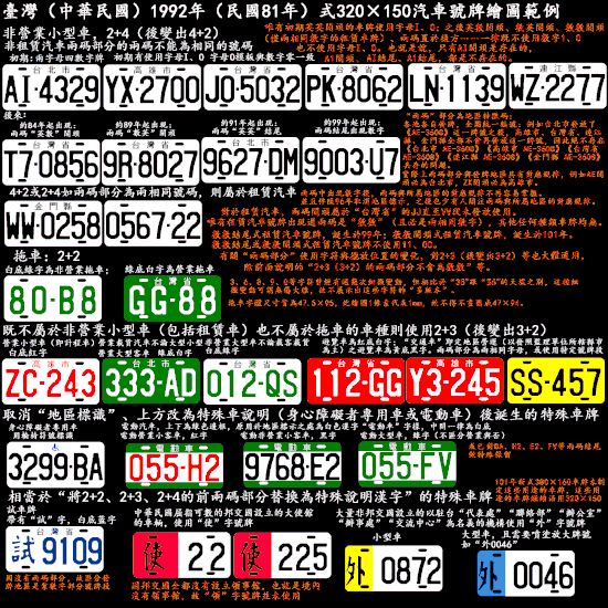 台湾车辆牌照 Wikiwand