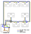 Circuit diagram of a UK-style ring circuit