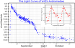 Vignette pour V455 Andromedae