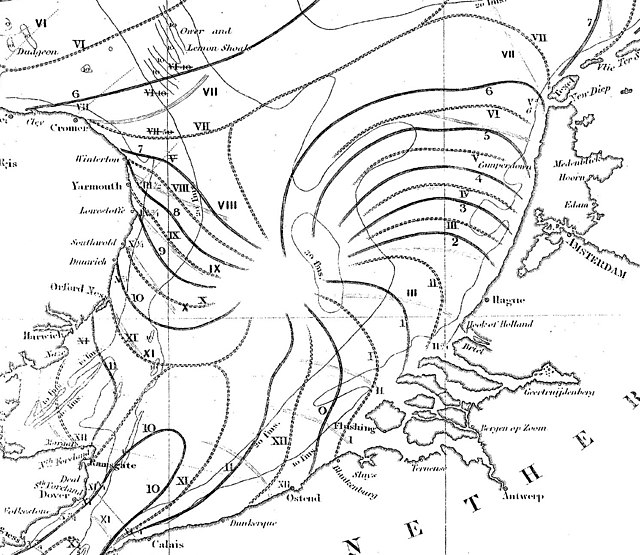 Part of Whewell's cotidal chart of 1836 showing the predicted no-tide area in the southern North Sea