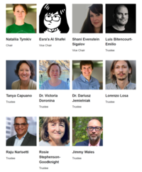 Wikimedia Foundation Board of Trustees August 2022.png