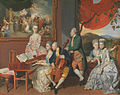Familie, 1775