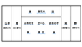 2017年9月10日 (日) 06:10時点における版のサムネイル