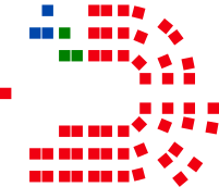 2023.11.03 Western Australian Legislative Assembly - Composition of Members.svg