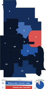 Thumbnail for 2023 Minneapolis City Council election