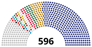 File:2024 Egyptian House of Representatives.svg