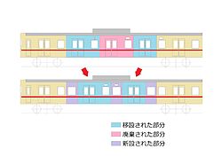 京王6000系電車: 概要, 京王の車両史での位置づけ, 構造