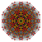 7-simplex t013.svg