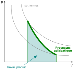 Afbeelding in Infobox.